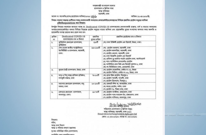 চিকিৎসক, নার্স ও স্বাস্থ্যকর্মীদের জন্য ১৯ হোটেল