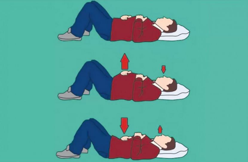 করোনায় শ্বাসপ্রশ্বাসের জন্য ব্যায়াম