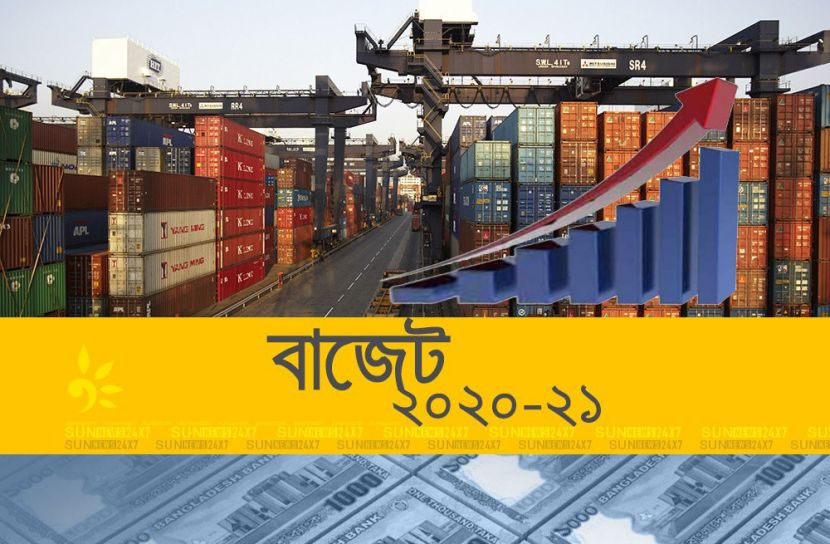 দাম বৃদ্ধি যেসব পণ্যের 