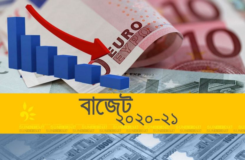 যেসব পণ্যের দাম কমবে