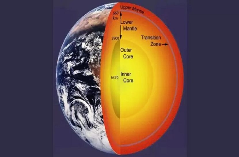 পৃথিবীর পৃষ্ঠের নিচে বিশাল কাঠামোর সন্ধান!