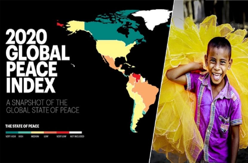 বিশ্ব শান্তি সূচকে এগিয়ে বাংলাদেশ