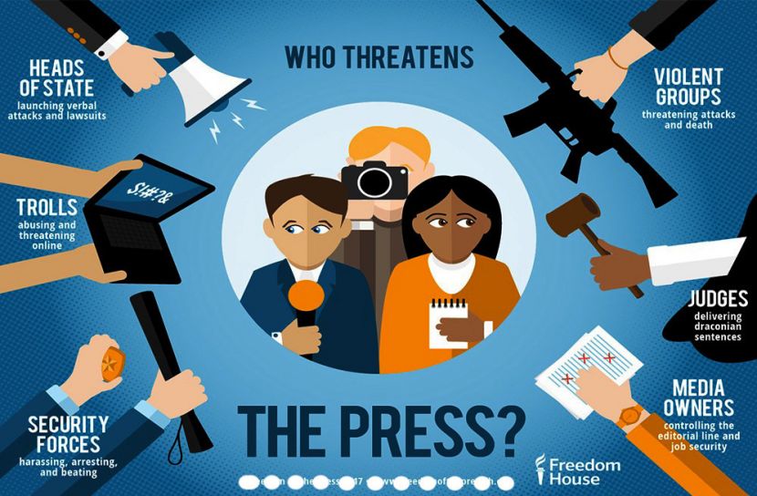 এশিয়ায় সাংবাদিকদের কণ্ঠরোধ হচ্ছে: দ্য ইকোনমিস্ট