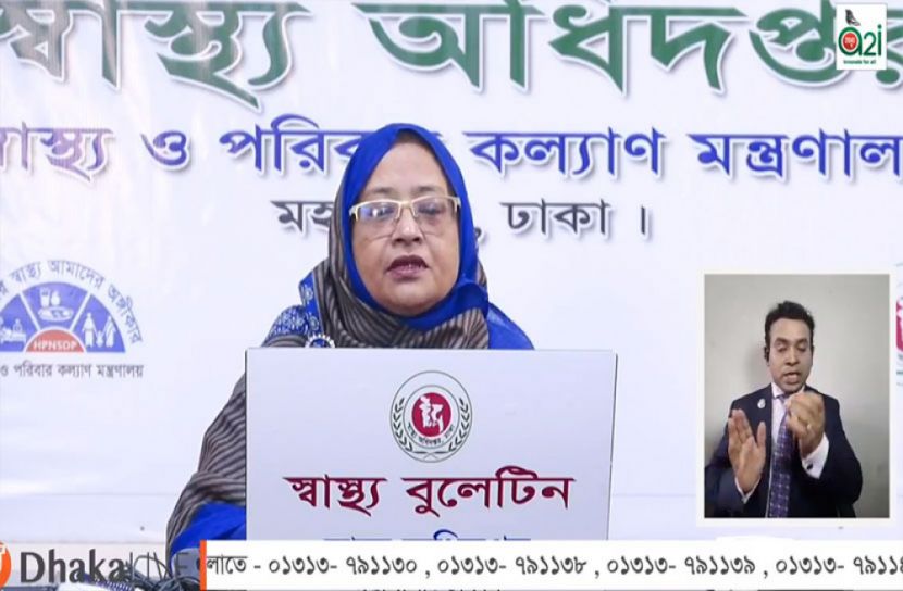 ২৪ ঘন্টায় মৃত্যু ৪২, শনাক্ত ২৭৪৪