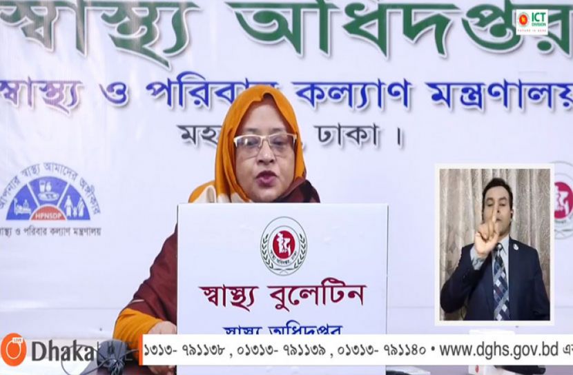 একদিনে মৃত্যু ৩৭, শনাক্ত ২৭৭২