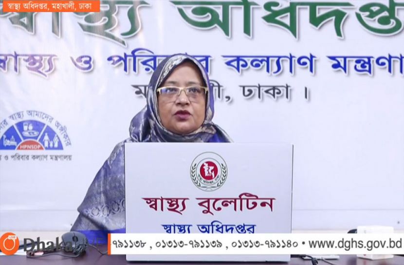 একদিনে মৃত্যু ৫০, শনাক্ত ১৯১৮