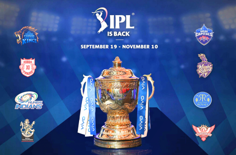 আইপিএল পয়েন্ট টেবিলে কোন দলের অবস্থান কোথায়