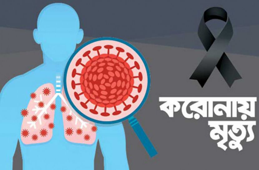 সিলেটে করোনায় গেলো আরেক প্রাণ