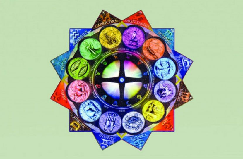 জেনেনিন আপনার আজকের দিনটি কেমন যাবে ?