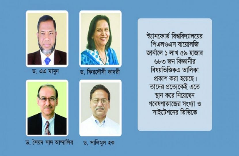 বিশ্বসেরা বিজ্ঞানীর তালিকায় বাংলাদেশের ২৬ গবেষক