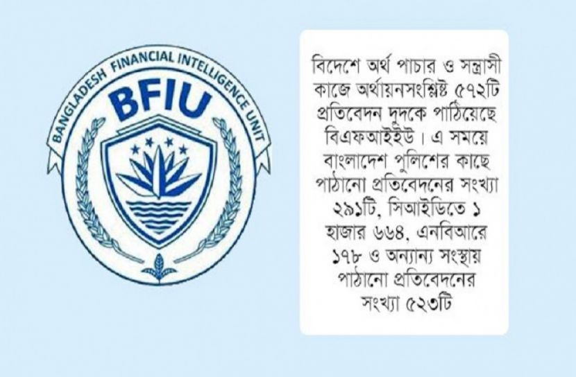 ৫ বছরে বিদেশে অর্থ পাচারের অভিযোগ ৩ হাজার ২২৮