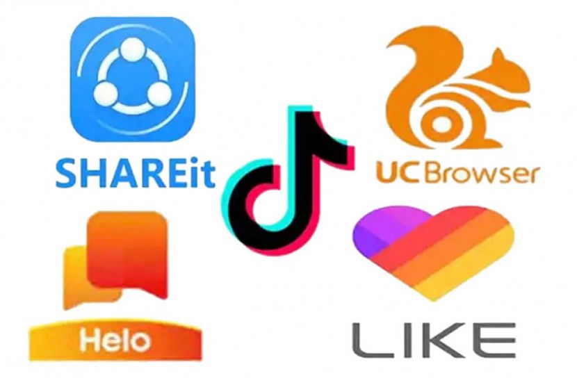 ভারতে ২৬৭ চীনা অ্যাপ নিষিদ্ধ