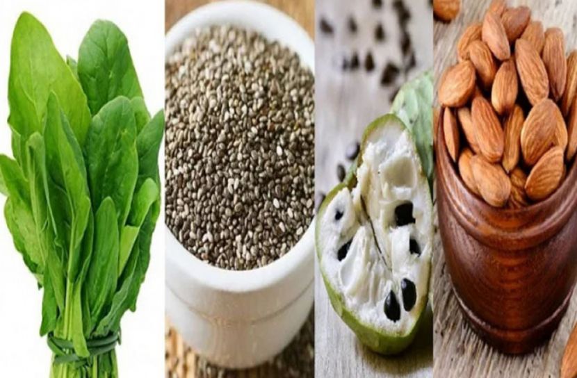 বিশ্বের সবচেয়ে পুষ্টিকর খাবার