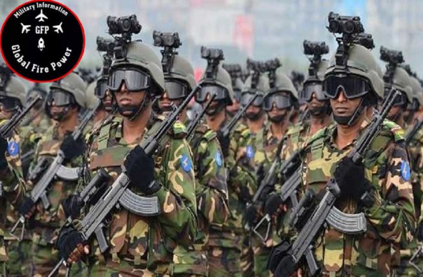 সামরিক শক্তিতে অগ্রগতি বাংলাদেশের