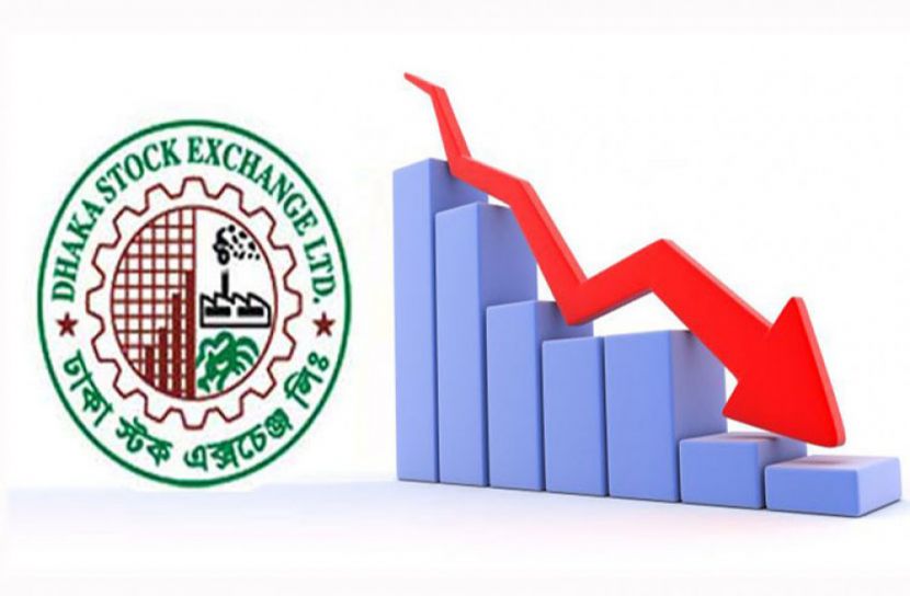 পুঁজিবাজারে হঠাৎ ছন্দপতন