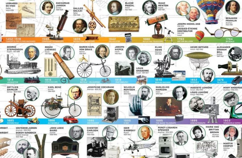 অবহেলায় হারিয়ে যাচ্ছে দেশের বিজ্ঞানী: রাফায়েল আহমেদ শামীম