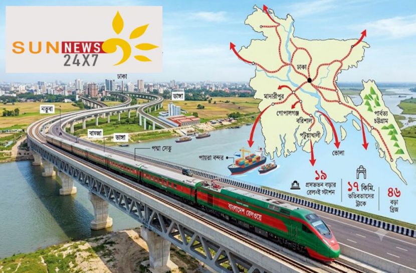 দেশজুড়ে রেল নেটওয়ার্ক সম্প্রসারণের পরিকল্পনা সরকারের